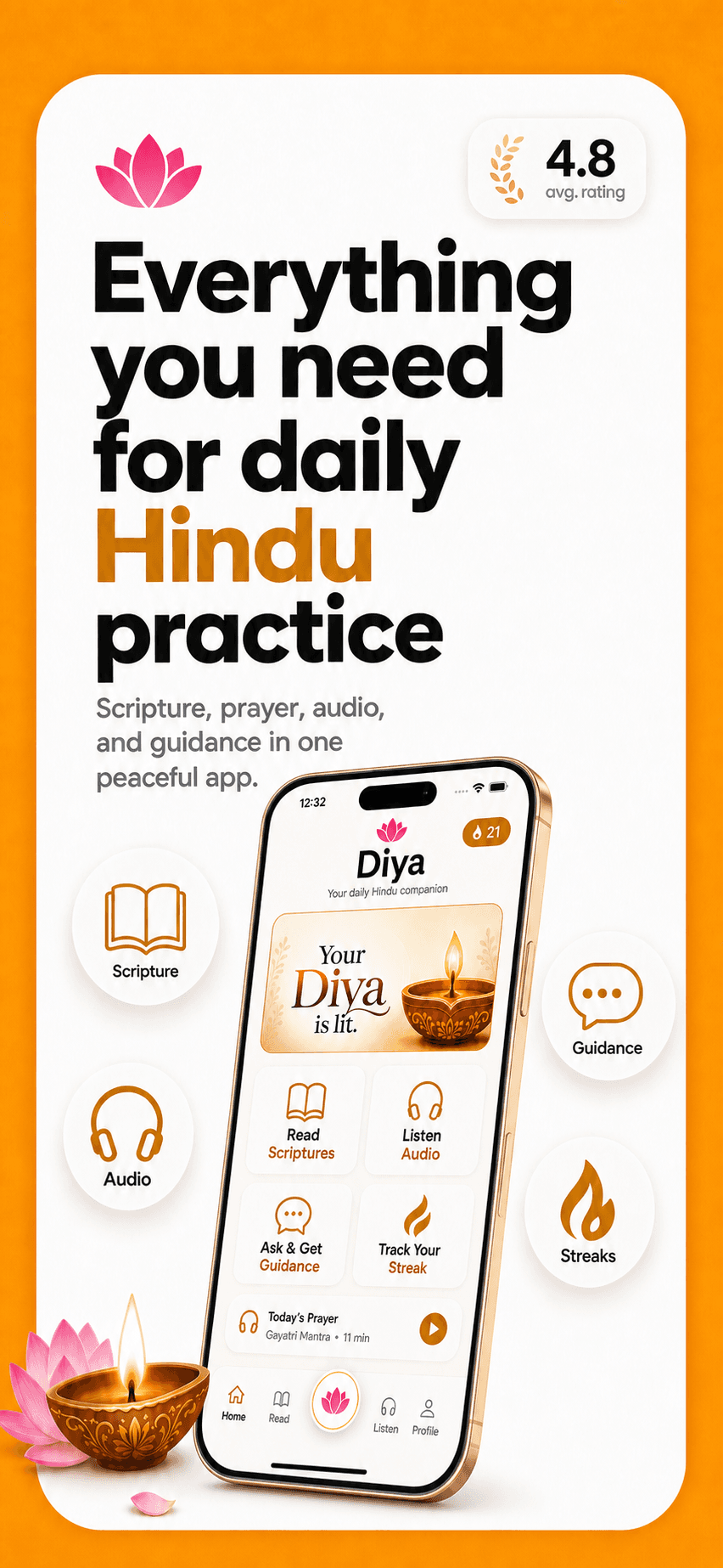 Diya app overview showing scripture, audio, guidance, and daily practice features